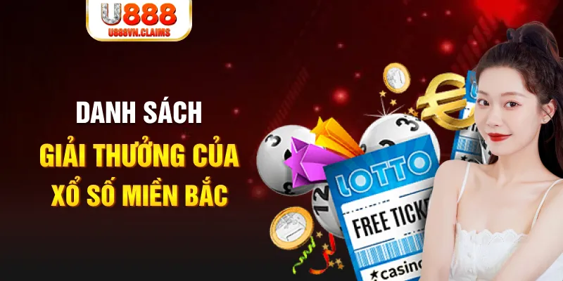 iwinclub trực tiếp đá gà 88